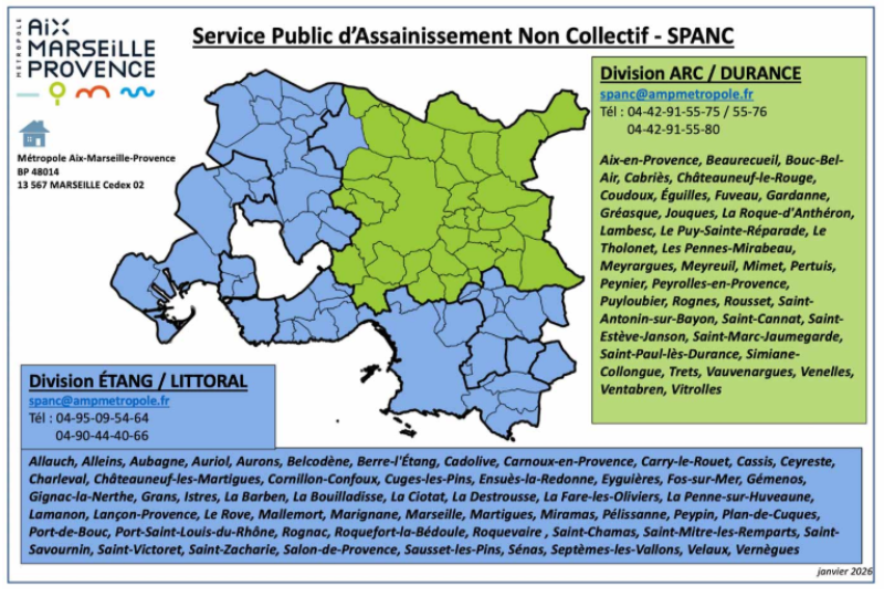 SPANC Métropole Aix Marseille Provence